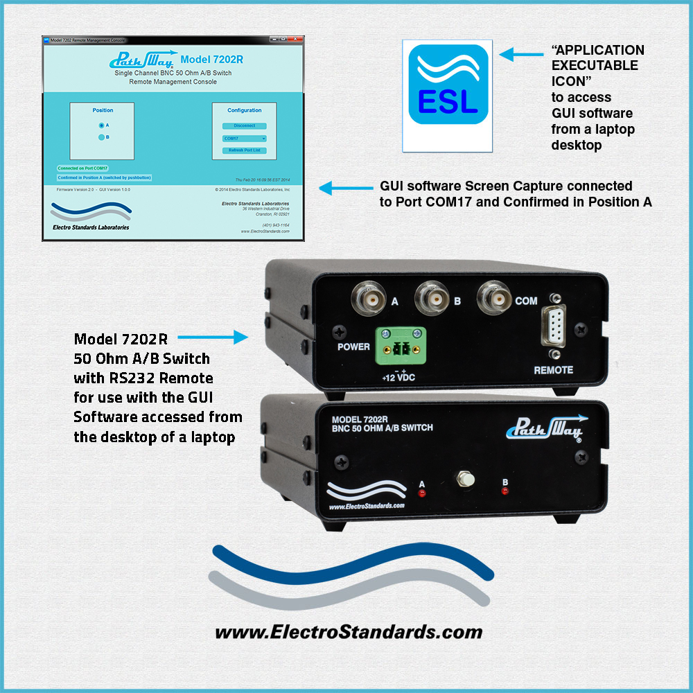 BNC GUI Application for Model 7202 BNC GUI Application for Model 7202